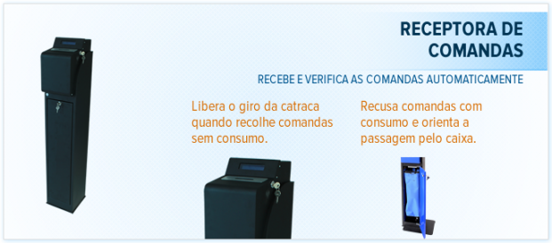 Receptora de Comandas Receptora de Comandas